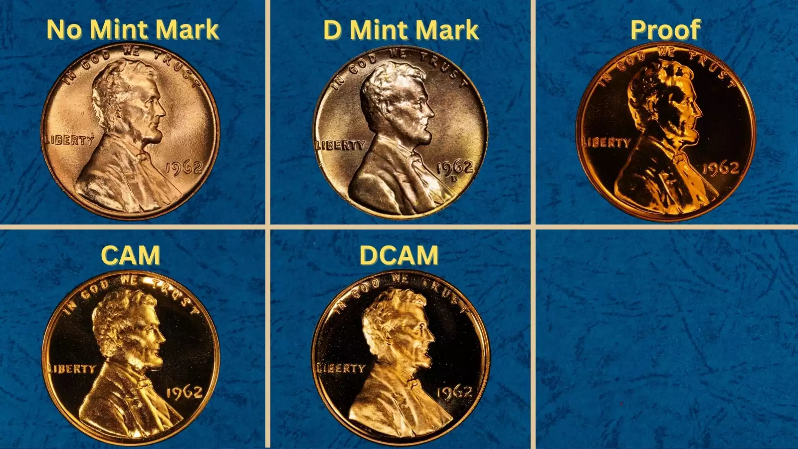 1962 Lincoln penny grading strip showing all four condition tiers from worn to gem uncirculated